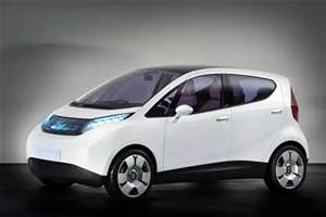 Electric Power for Electric Automobiles in 2015 (1069)